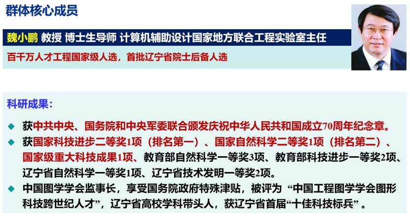 生物智能计算群体图示 3