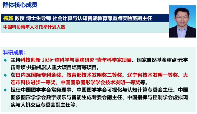 生物智能计算群体图示 7