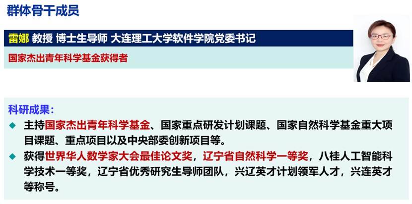 生物智能计算群体图示 8