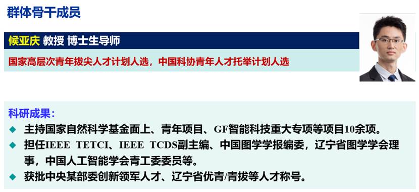 生物智能计算群体图示 18